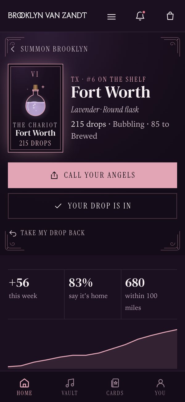 A city's page in Summon: rank, drops, Call your angels